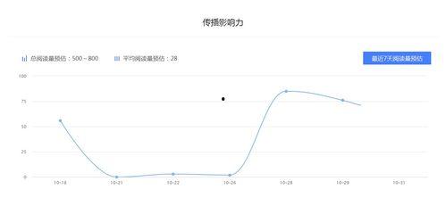 娱乐吃瓜公司排行榜,揭秘幕后势力,盘点热门事件